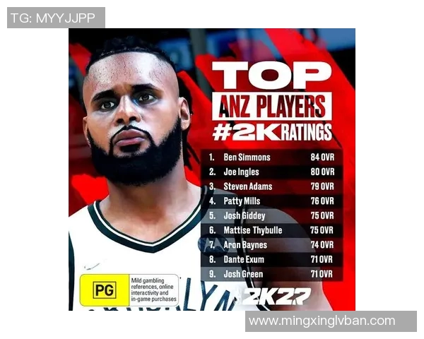 足球明星与篮球巨星对决谁能技压群雄一较高下